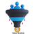 sales module
